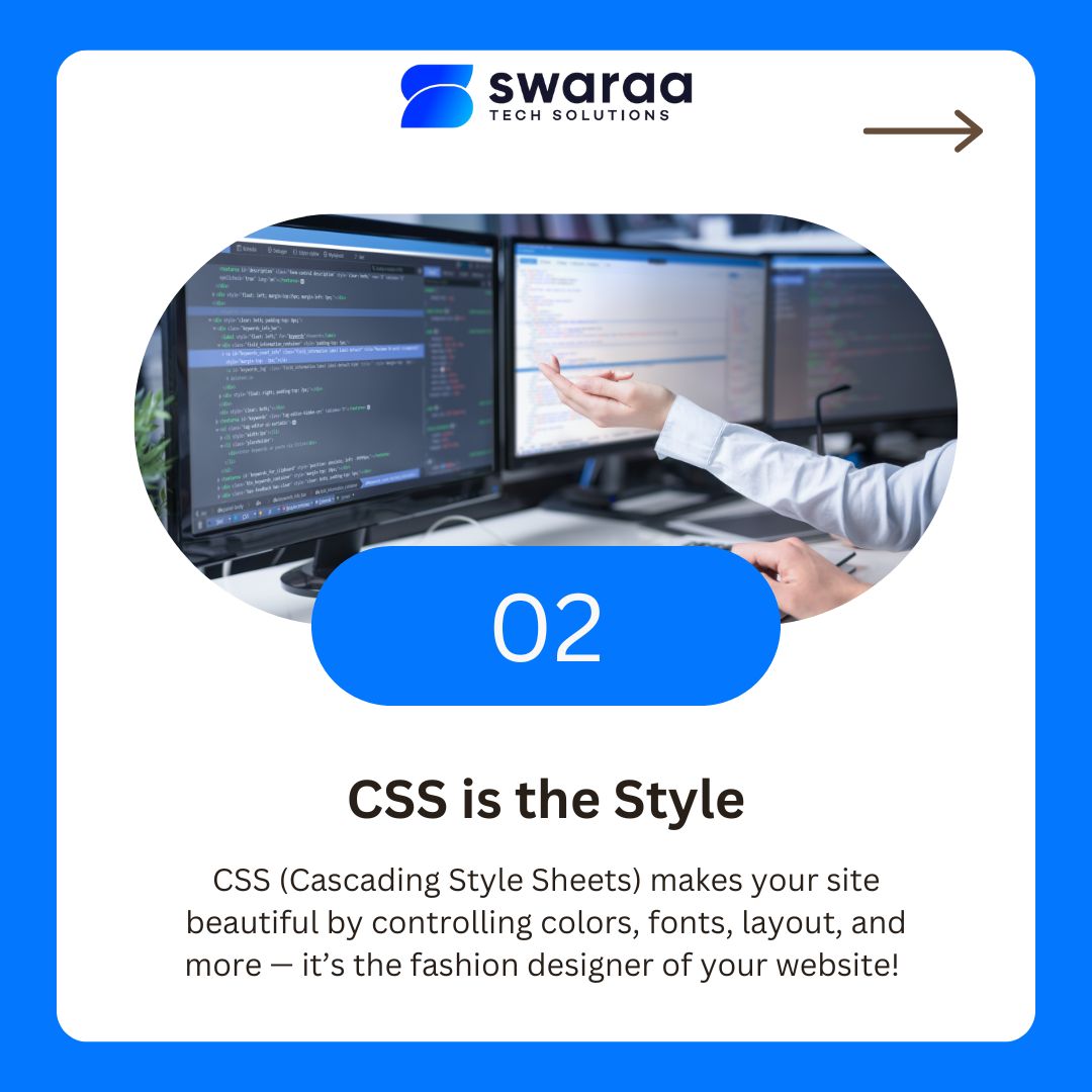 swaraasolutions's tweet image. Starting your coding journey? 🚀 Mastering HTML and CSS is your first step to building amazing websites!
Follow for more!
Visit our website: swaraa.dev
Mail us at: info@swaraa.dev
Call us on: 07935336883
#HTMLBasics #CSSBasics #LearnToCode #WebDevelopment