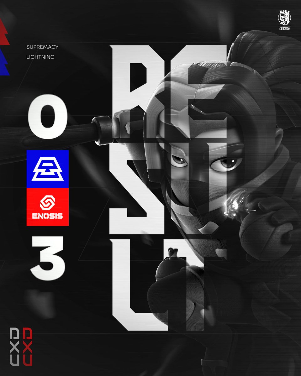 CapiTal Gaming (@capitalgamingcr) on Twitter photo DERROTA | #GoCapitalXDelta
<a href="/CapitalGamingCR/">CapiTal Gaming</a> X <a href="/TDelta_CR/">Team Delta (Ξ)</a>
Sufrimos nuestra primer caΓda en la en la <a href="/CR_Supremacy/">Supremacy League</a> , mejoraremos para conseguir la meta planteada.
π <a href="/EnosisCR/">Enosis eSports</a>
π <a href="/CR_Supremacy/">Supremacy League</a>
π 3-0 β DERROTA | #GoCapitalXDelta
<a href="/CapitalGamingCR/">CapiTal Gaming</a> X <a href="/TDelta_CR/">Team Delta (Ξ)</a>
Sufrimos nuestra primer caΓda en la en la <a href="/CR_Supremacy/">Supremacy League</a> , mejoraremos para conseguir la meta planteada.
π <a href="/EnosisCR/">Enosis eSports</a>
π <a href="/CR_Supremacy/">Supremacy League</a>
π 3-0 β