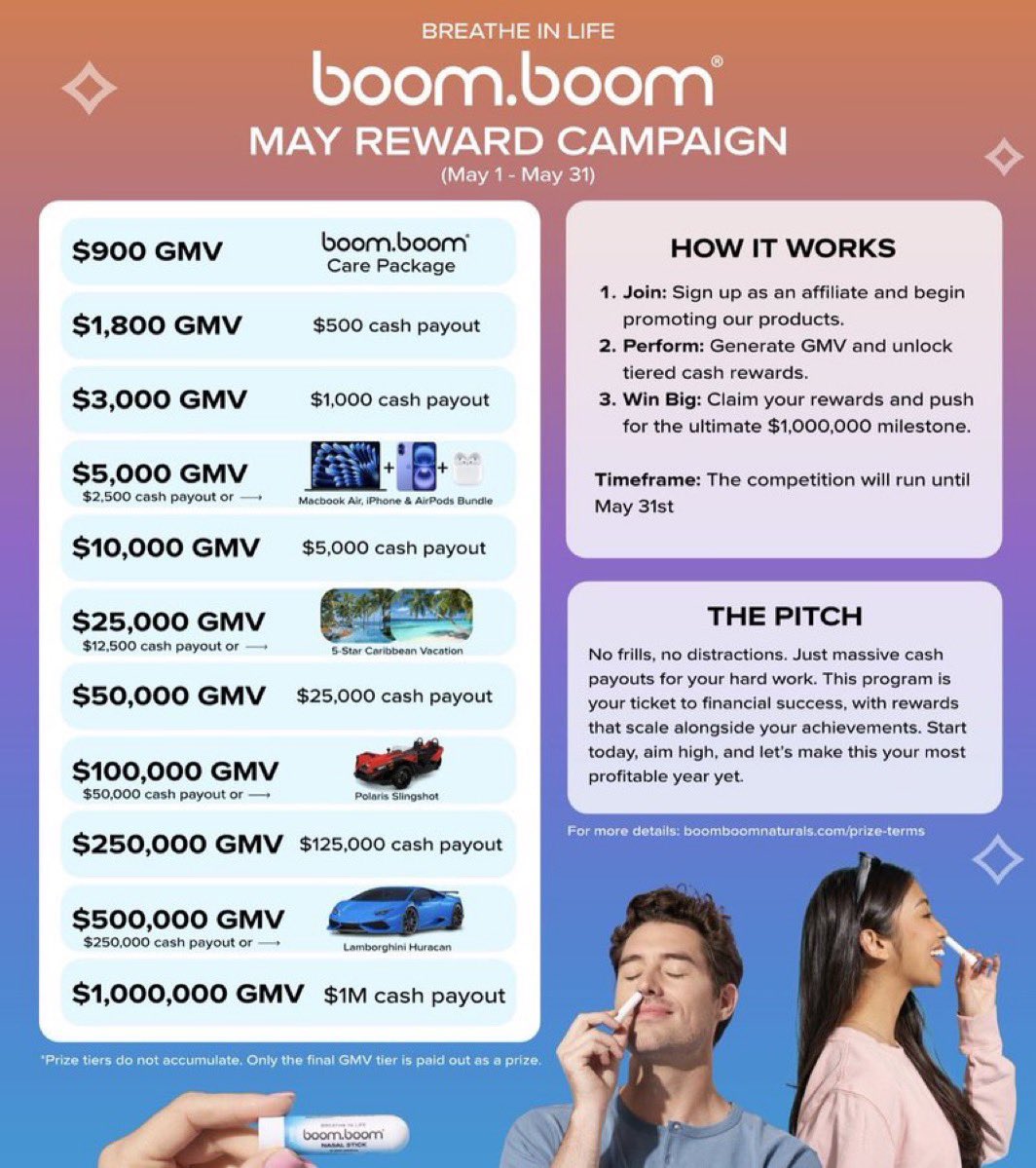 Pushing this hard in May