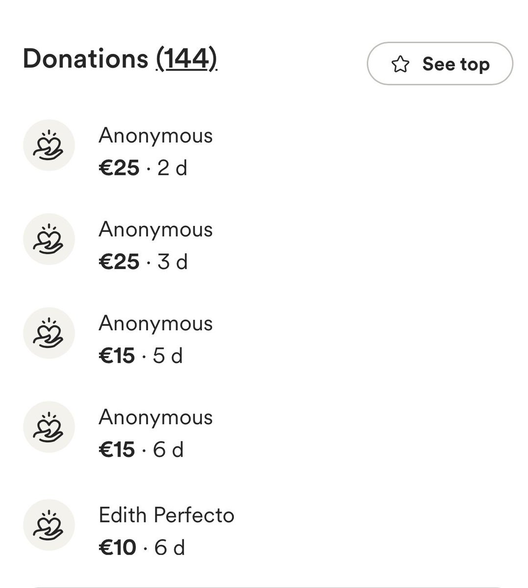 No donations in 2 days! Anyone who can help, please donate whatever you can. Anything will help. Our situation is catastrophic and we have no other option. Crossings are still closed, prices are skyrocketing, and the markets are empty! Pls help!!

gofundme.com/f/ahmed-saoud