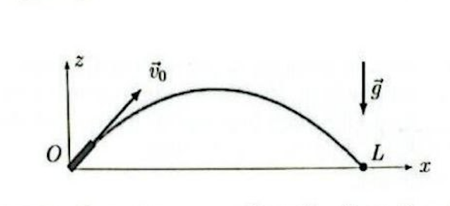 "Les Mines de Paris ça foudroie CS"

Le sujet pour rentrer aux Mines de Paris :
