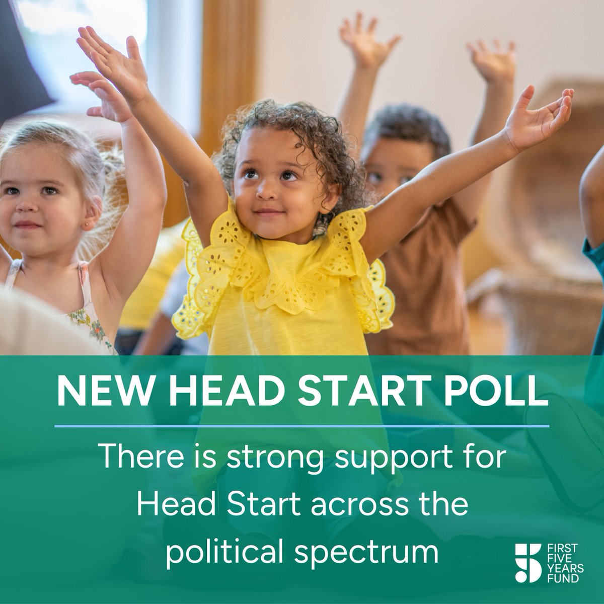 NEW HEAD START POLL! 

With Head Start news dominating the headlines and the threat of funding cuts on the horizon, we asked voters how they feel about Head Start. 

We found that support for Head Start is strong across the political spectrum: Four out of five (79%) voters say