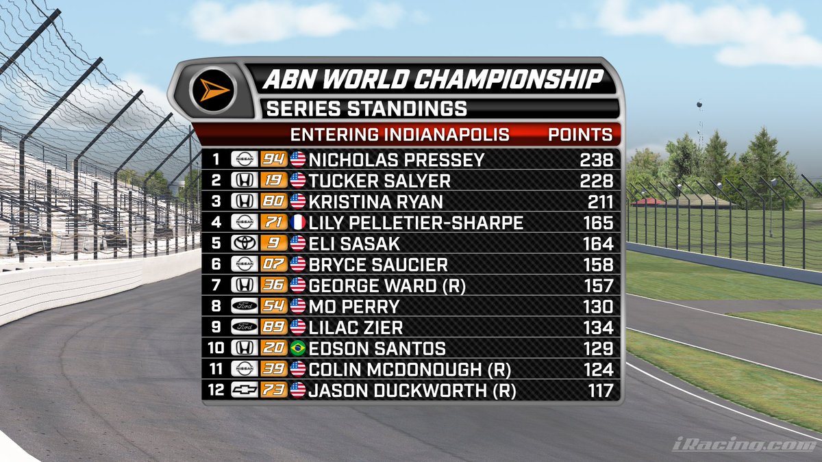 ABN Studios tweet media