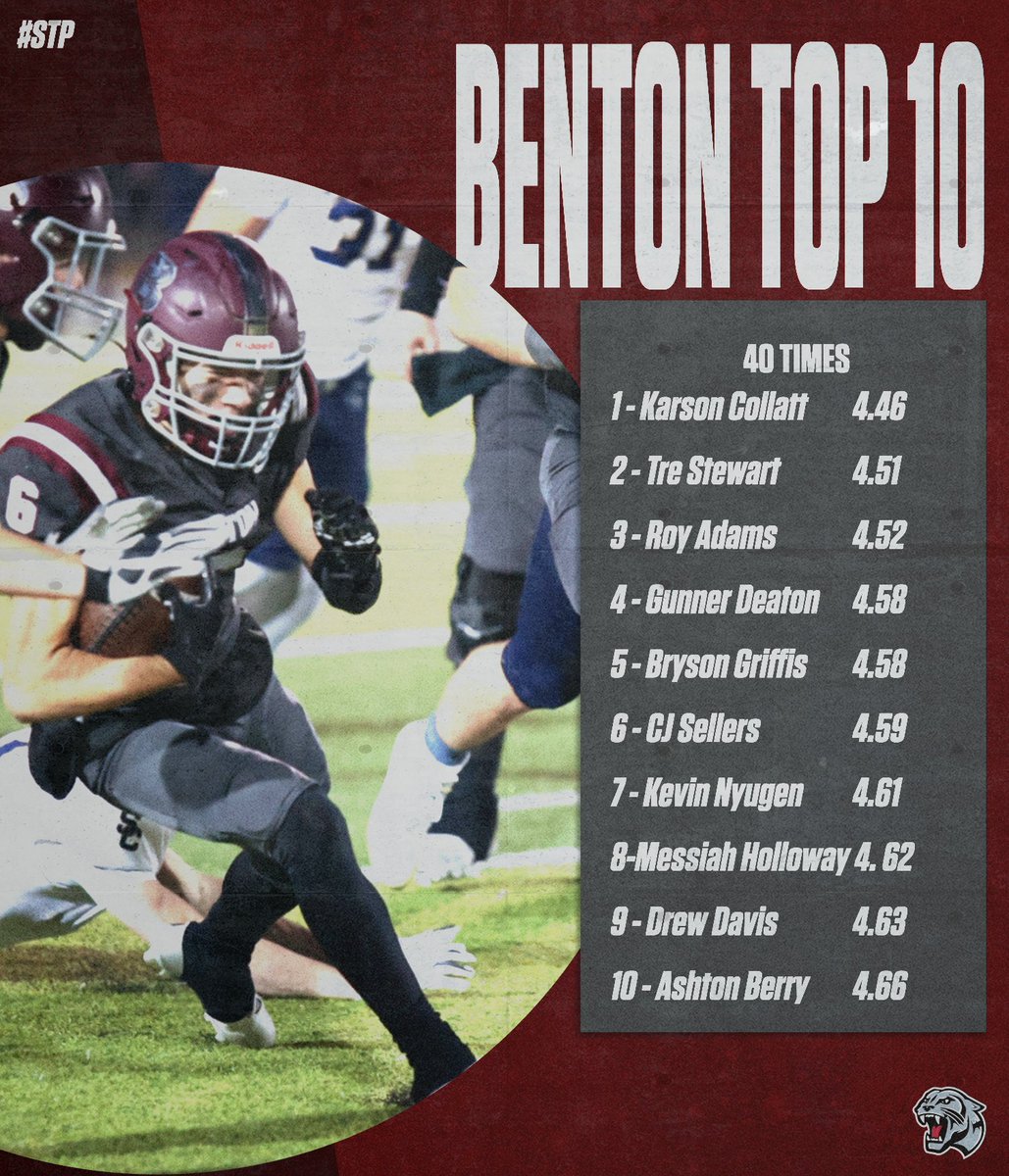Test Week: Guys are getting FASTER every cycle! #BuiltBentonTough #STP