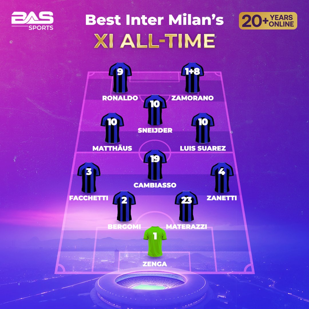 Do you agree with our All-Time Inter Milan XI?