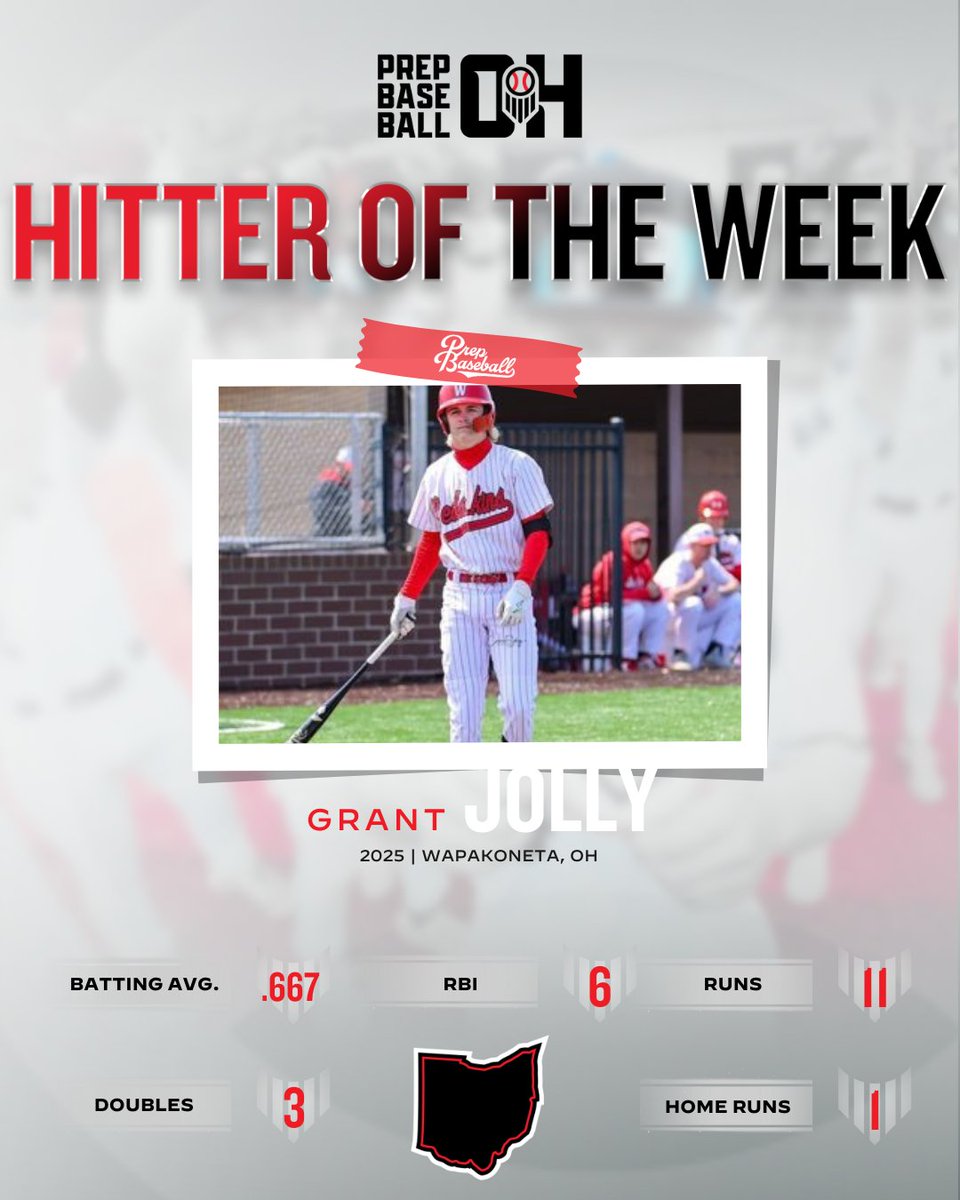 Prep Baseball Ohio (@prepbaseballoh) on Twitter photo βπππͺππ£π€ ππ πππ ππππ
ππ
ππΎπ 21-27
Player: <a href="/bryson_wittmer1/">Bryson Wittmer</a>
Pitcher: <a href="/AshtonSnyder18/">Ashton Snyder</a>
Hitter: <a href="/GrantJolly3/">Grant Jolly</a>
Wittmer: continues to be one of the top players in the state this season. The Milan Edison junior reached base on six of seven plate appearances, hitting βπππͺππ£π€ ππ πππ ππππ
ππ
ππΎπ 21-27
Player: <a href="/bryson_wittmer1/">Bryson Wittmer</a>
Pitcher: <a href="/AshtonSnyder18/">Ashton Snyder</a>
Hitter: <a href="/GrantJolly3/">Grant Jolly</a>
Wittmer: continues to be one of the top players in the state this season. The Milan Edison junior reached base on six of seven plate appearances, hitting