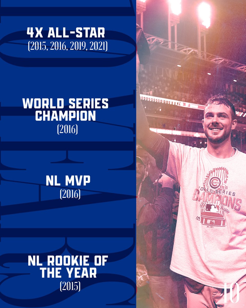 Each season, the MLBPA recognizes those who reach 10 Years of Service Time -- the holy grail for Players. Throughout history, fewer than 10% of Players have possessed the combination of talent, health, resilience, perseverance and good fortune to achieve the feat. The following