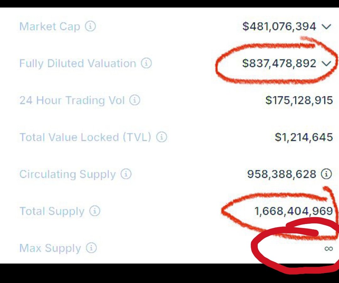 mon_oguz's tweet photo. @Profoneur @coingecko @MANTRA_Chain How do you plan to gather power and attract traders without correcting this situation? https://t.co/9029sJqZTO