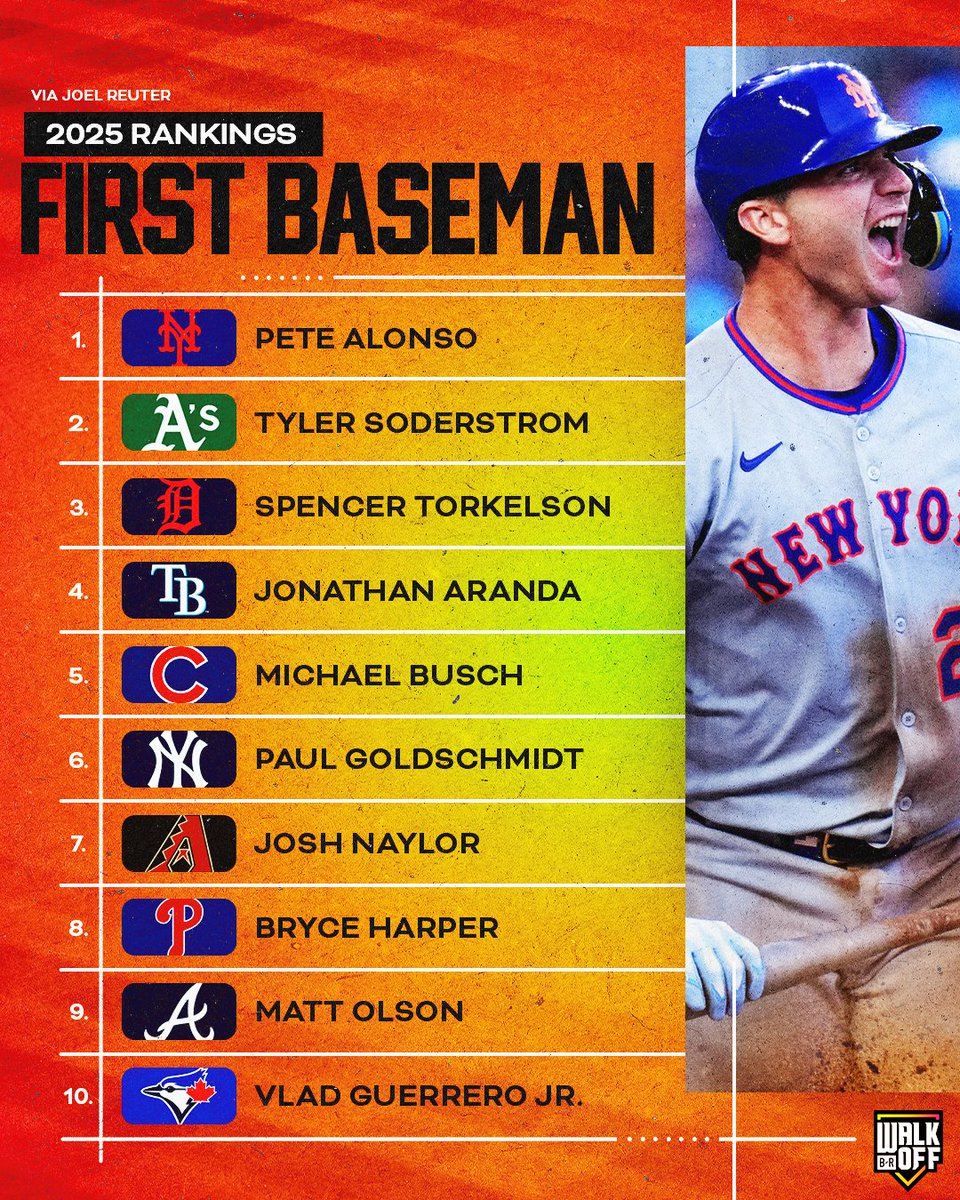 B/R Walk-Off tweet media