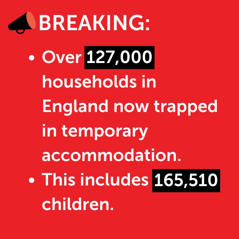 New figures highlight a housing system that is stretched to breaking point. We're calling on Westminster to restore housing benefit to cover the real cost of renting, commit to building sufficient social rent homes &amp; work to prevent homelessness.

independent.co.uk/news/uk/home-n…