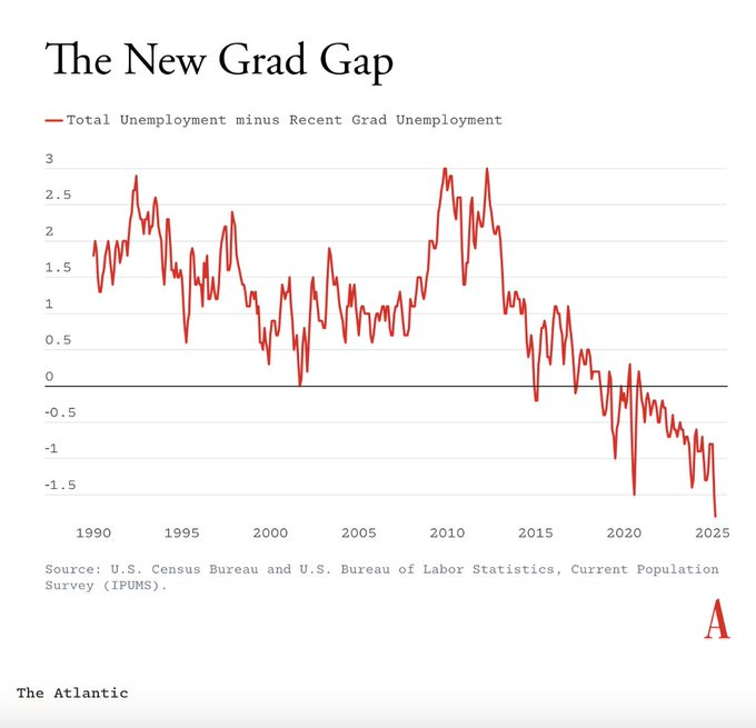 Steven Rattner tweet media
