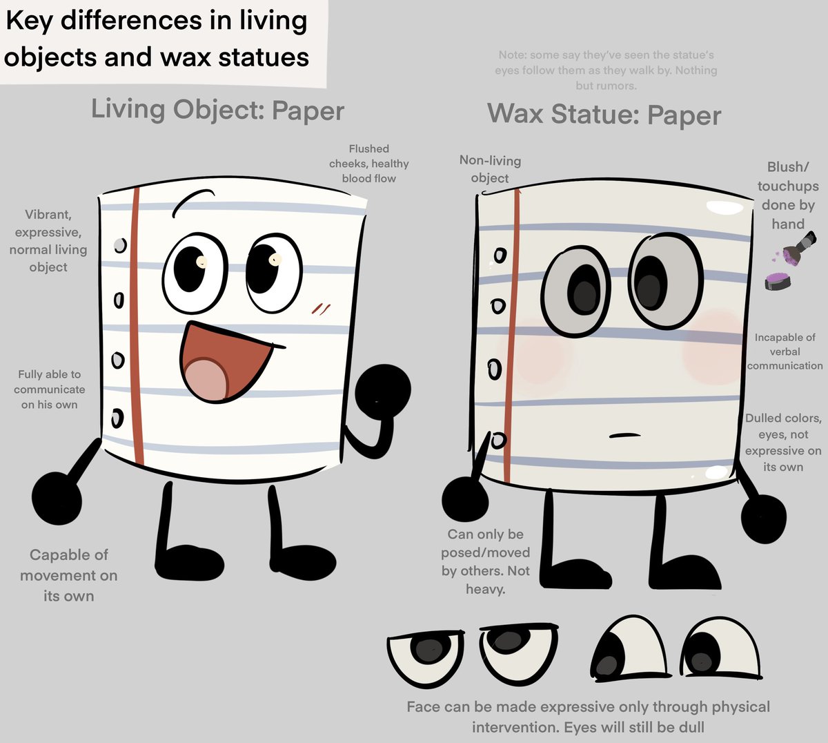 groggyfribbit's tweet image. To anyone curious as to what’s going on
He’s an explanation with even less sense