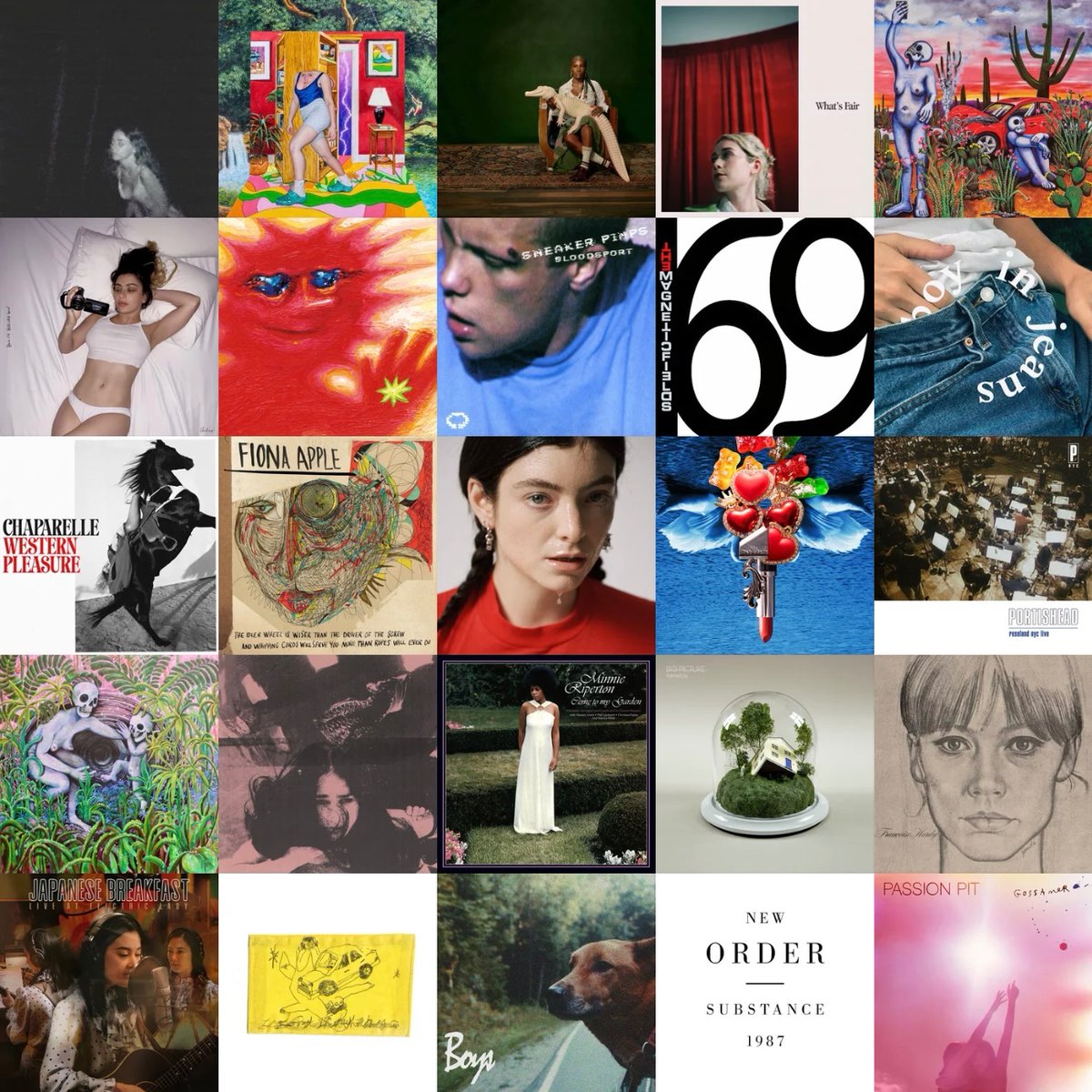 january, february, march, april

samia &amp; japanese breakfast are the only artists featured every month, with samia appearing twice in three out of four months