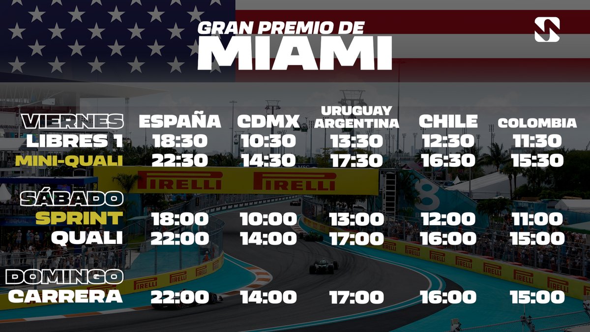 🏁 H O R A R I O S 🏁

Este fin de semana vuelve la Fórmula 1 con el Gran Premio de Miami 🇺🇸. Horarios nocturnos en España para ver el GP que cambió la temporada 2024 por completo. ¿Veremos algo similar este año?

⚠️ Fin de semana F1 Sprint

Comparte los horarios, salva una vida.