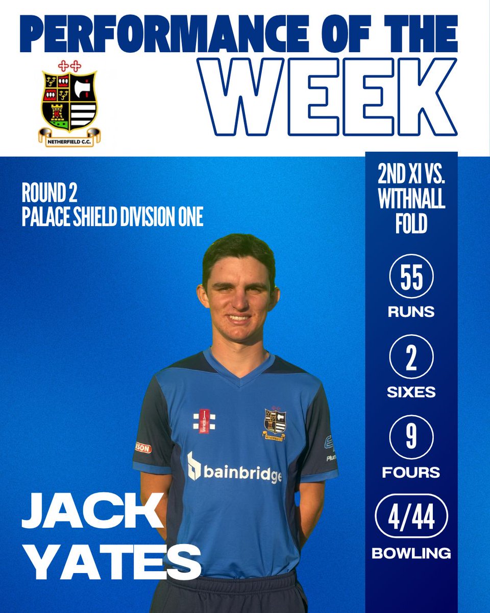 ** Performance of the Week **