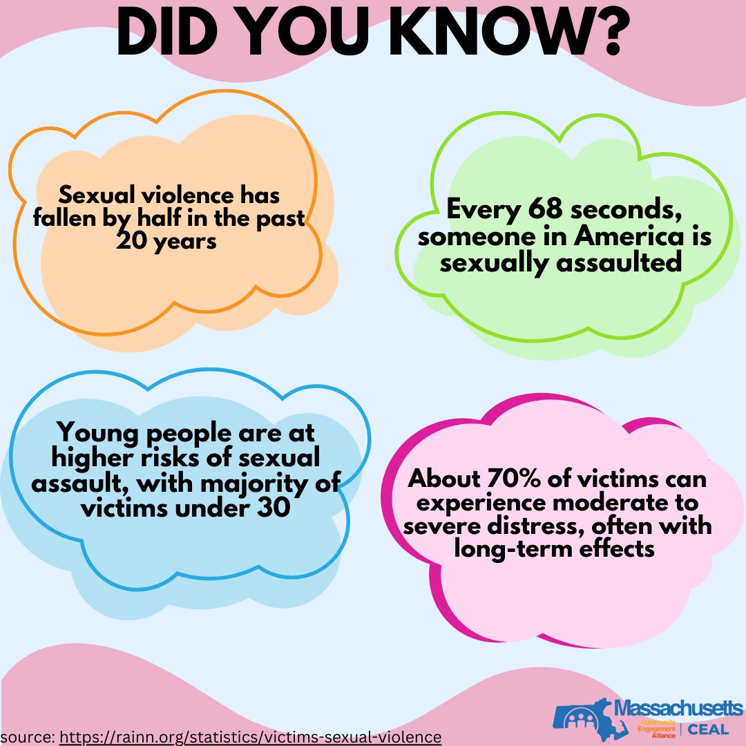 Massachusetts CEAL tweet media