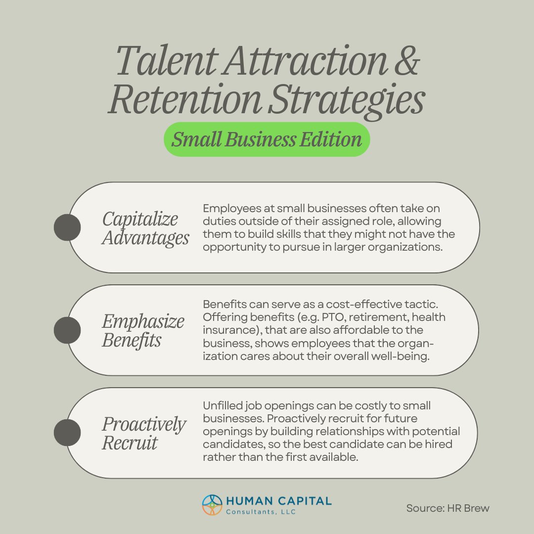 HccExecSearch's tweet image. Small businesses can help attract and retain talent by capitalizing on their advantages, emphasizing benefits, and proactively recruiting. 

#hr #hrcontractor #humanresources #humanresourcesmanagement #hradvisor #hradvice #hrconsultants #hrsearch #hrrecruitment #hrexecutive