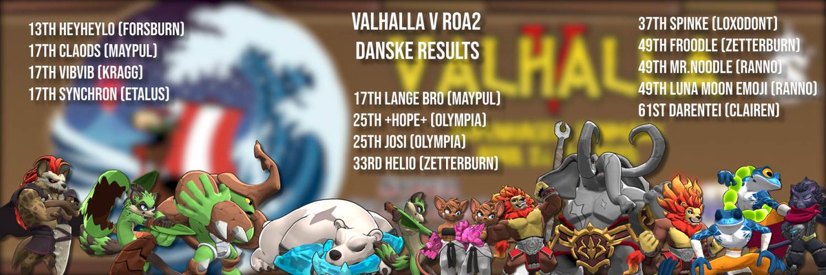 VALHALLA V concluded last weekend. 

Thanks so much to everyone at the <a href="/ValhallaSeries/">Valhalla Events</a> team for hosting the event! 

Here is the performance of every Dane for 1v1's at Melee, ULT &amp; RoA2 during VALHALLA V.

Well played Denmark! 🇩🇰🇩🇰🇩🇰