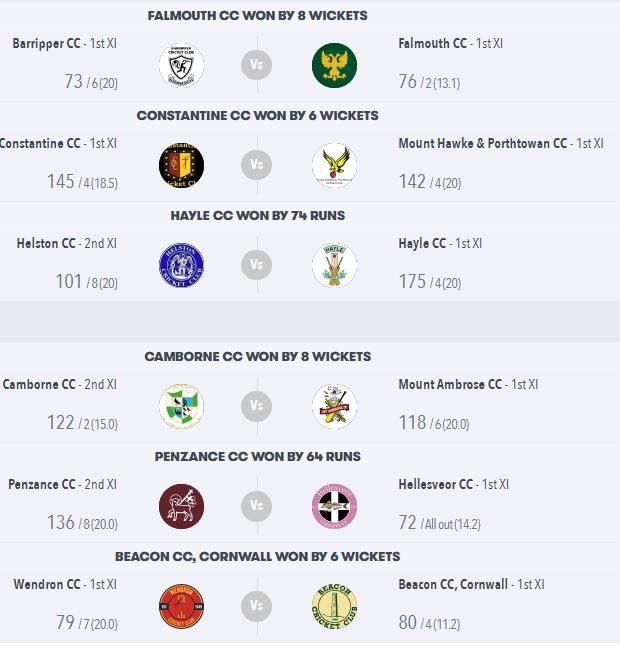 This week's <a href="/bradleysgroup/">BradleysEstateAgents</a> 1st Round Vinter Cup results with ties at Camborne &amp; Leedstown on Thursday to complete the round.