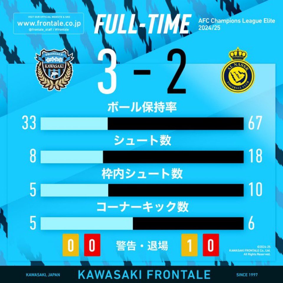 اسـيا زرقاء دائـما 💙