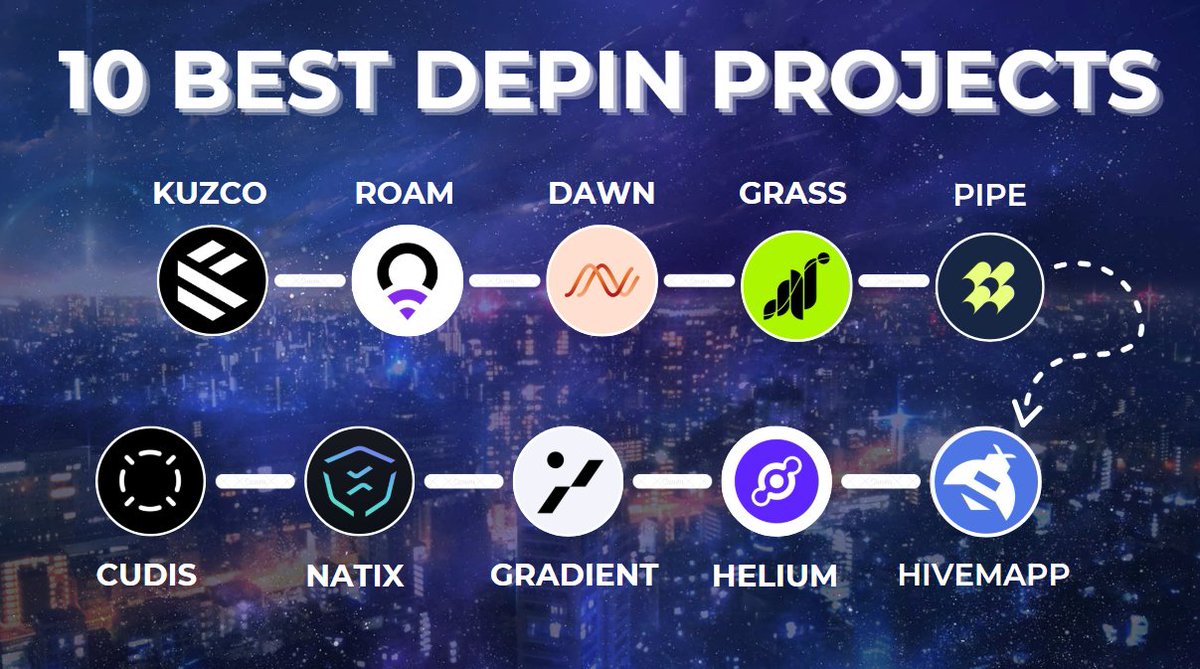 leshka_eth's tweet photo. Passively making $5k / month in crypto is a dream?

DePIN projects provide this opportunity if you have:
» WiFi
» Laptop
» 20 mins / day

Here's 10 dApps that will pay you for being online 🧵👇 https://t.co/DOfMVpYTph