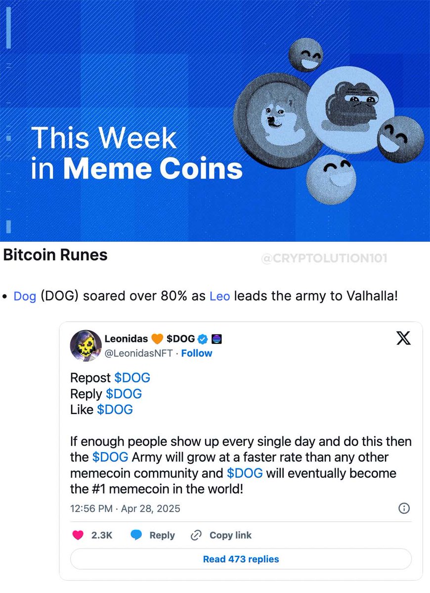 Vincent (Cryptolution) π (@cryptolution101) on Twitter photo π¨JUST IN: <a href="/CoinMarketCap/">CoinMarketCap</a> weekly meme coin report says " $Dog (DOG) soared over 80% as Leo leads the army to Valhalla! "
Source: coinmarketcap.com/academy/articlβ¦ π¨JUST IN: <a href="/CoinMarketCap/">CoinMarketCap</a> weekly meme coin report says " $Dog (DOG) soared over 80% as Leo leads the army to Valhalla! "
Source: coinmarketcap.com/academy/articlβ¦