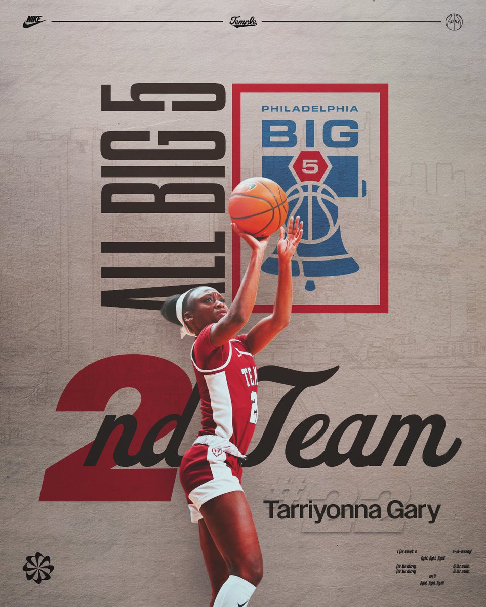 Put the city on notice 🏆

Congratulations, Tiarra East &amp; Tarriyonna Gary for being named to the All Big 5 teams!