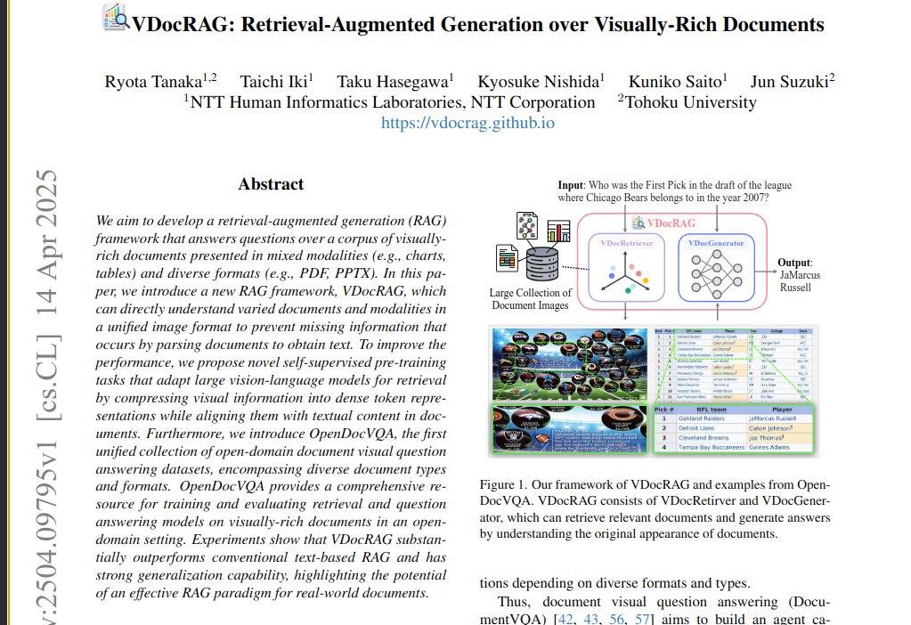 Standard RAG struggles with visually-rich documents, losing information by converting everything to text.

This paper introduces VDocRAG, processing documents directly as images using Large Vision-Language Models (LVLMs) to preserve visual context for accurate retrieval and
