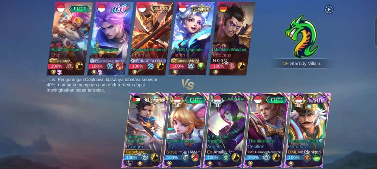 Garfield_Rev's tweet photo. Gak Lucu Moonton Kntl, masa gua yg receh jumpa Top Global Rank 🤡 #mobilelegendsbangbang #moonton #MLBB https://t.co/G2GlZllr5O
