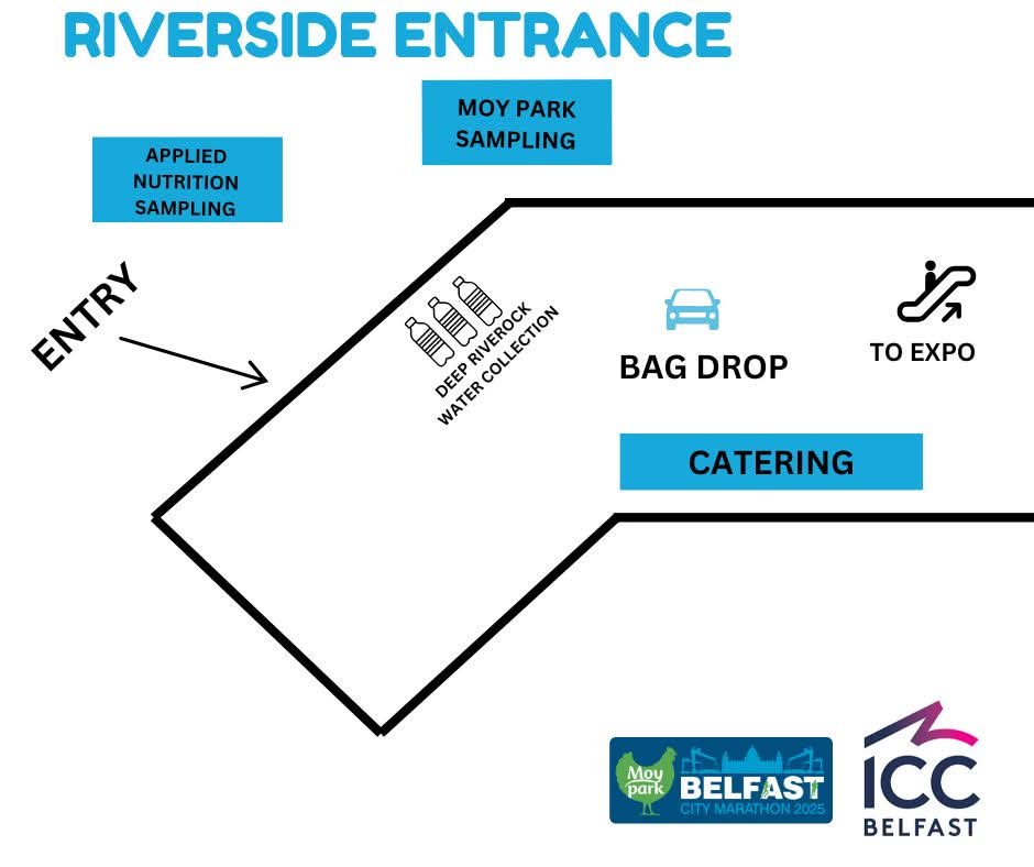 Organ Donation Northern Ireland tweet media