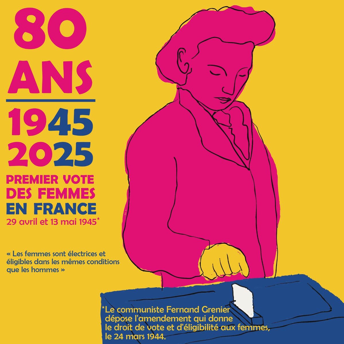 Le 29 avril 1945, les Françaises votent pour la 1re fois grâce à l’amendement du résistant communiste Fernand Grenier. Un droit conquis par la lutte et la Résistance. En temps de crise, les conquêtes sociales sone ménacées. Défendons les droits des femmes et l’égalité réelle !