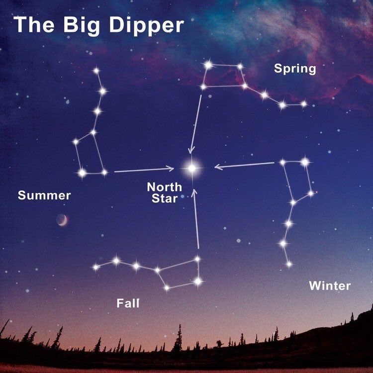 BegoodCarolyn's tweet image. THE BIG DIPPER (119) #WrittenInTheStars ✨🌟💫
MASTER PLAN 💙💙💙 (119) 
ONE AND ONLY 🩵💙🕊️(119) 
MARY MAGDALENE💙🕊️(119)
DIVINE WILL👆💙💙🕊️✨(119) 
FEMALE CHRIST💙💙🕊️(119) 
UNITE AMERICA ♥️🕊️💙🇺🇸🌎(119) #BIBLICAL 
KING KENNEDY 🙌👑🙌 (119) 
DIVINE LIGHT 🌟💫💙🕊️(119) 
GOLD