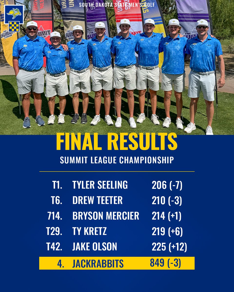 Jackrabbit Men's Golf tweet media