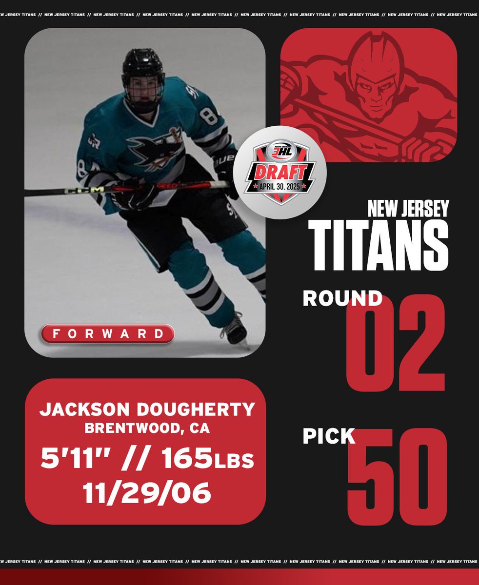New Jersey Titans NA3HL tweet media