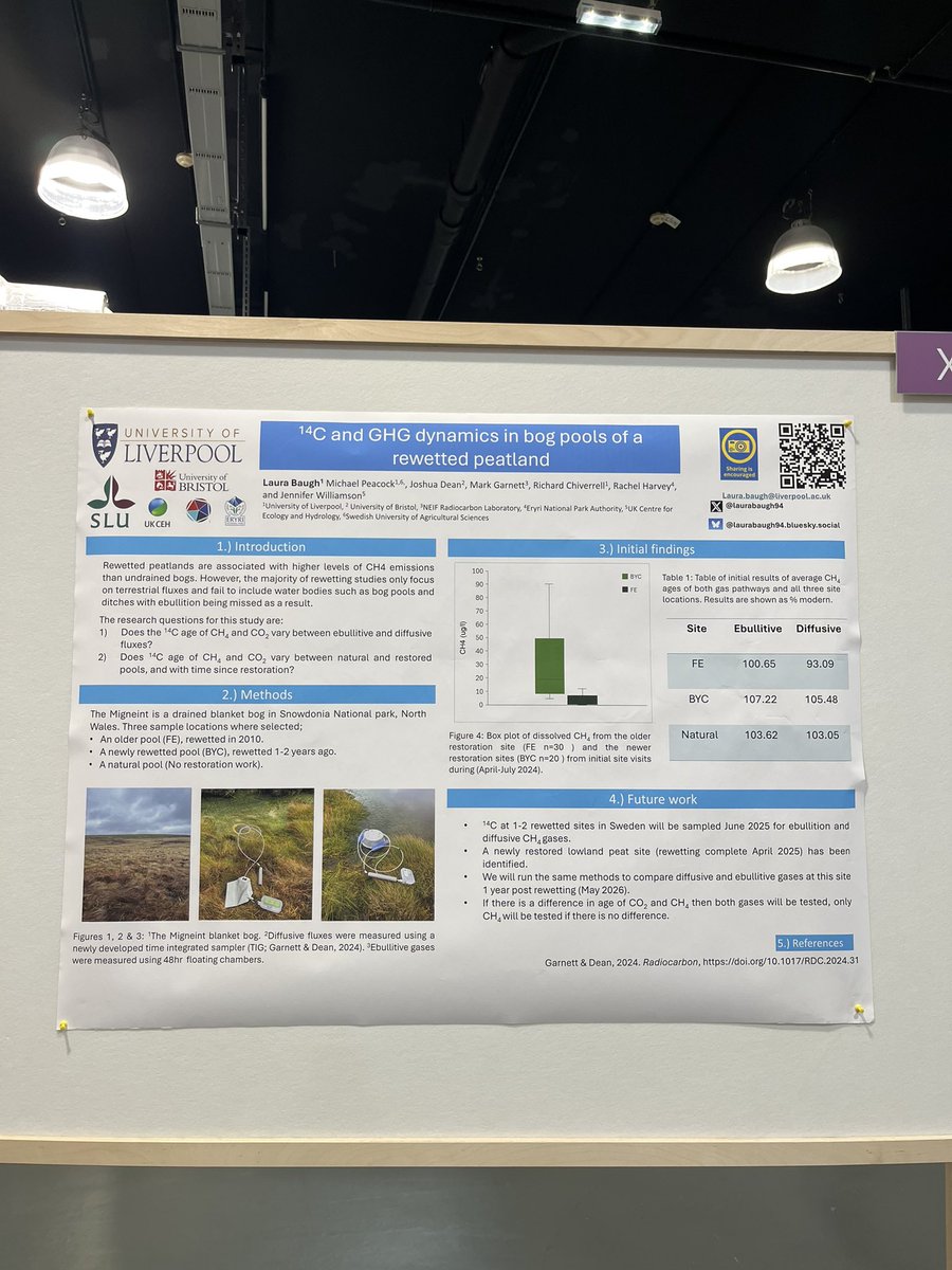 Laura Baugh (@laurabaugh94) on Twitter photo Had a great day today at EGU for ‘The future of Northern peatlands’ poster session were I presented the first of my PhD work. Thank you to everyone who came along to chat/see my poster (and for inspiring new ideas!)
<a href="/MikePeacock86/">Mike Peacock</a>
<a href="/livunigeog/">livunigeog</a> Had a great day today at EGU for ‘The future of Northern peatlands’ poster session were I presented the first of my PhD work. Thank you to everyone who came along to chat/see my poster (and for inspiring new ideas!)
<a href="/MikePeacock86/">Mike Peacock</a>
<a href="/livunigeog/">livunigeog</a>