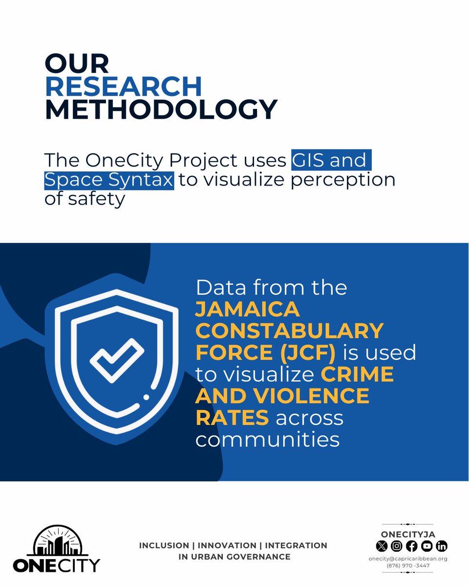 OneCityJA's tweet image. Where do people feel safe in your city — and why?
Using GIS + Space Syntax, the OneCity Project visualizes perceived safety, highlighting how space shapes our comfort and movement.
Because real safety goes beyond statistics.
#UrbanSafety #GIS #SpaceSyntax #OneCityProject