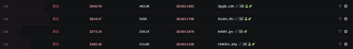 #AKRASIA
大热ai盘
狗庄大持仓
四个钱包四个钱包批量派发

FDBeFBbnuA28dB49gi1JGWQpV3A1czps8h8B785npump