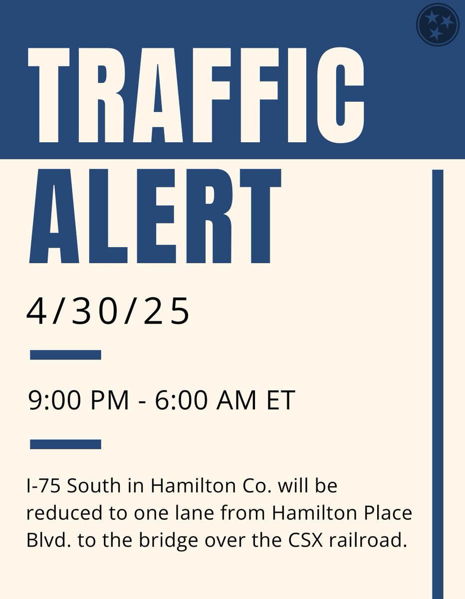 HAMILTON COUNTY:
Tonight, from 9pm-6am ET, I-75 South will be reduced to one lane from Hamilton Place Blvd. (for unrelated work happening concurrently) to the bridge over the CSX railroad to shift traffic to the newly constructed I-75 bridge over the railroad. I-75 North will not