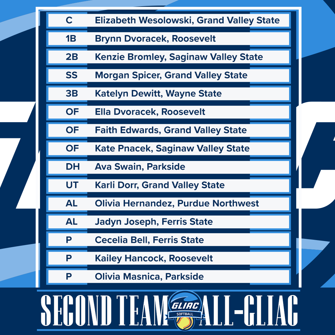 GLIACsports's tweet photo. 𝟮𝟬𝟮𝟱 𝗦𝗼𝗳𝘁𝗯𝗮𝗹𝗹 𝗦𝗲𝗰𝗼𝗻𝗱 𝗧𝗲𝗮𝗺 𝗔𝗹𝗹-𝗚𝗟𝗜𝗔𝗖

#WhereChampionsCompete #GLIACBSB🥎 https://t.co/UcvKeUS88N