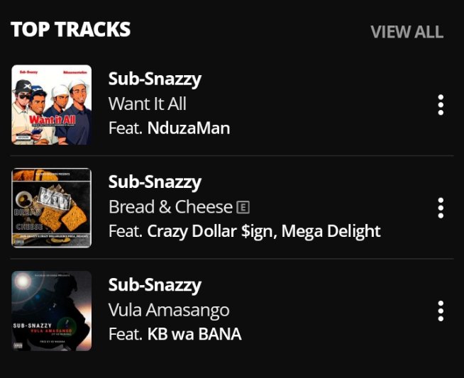 Dive deep into my top tracks🔥 on <a href="/audiomackafrica/">Audiomack Africa</a> &amp; <a href="/audiomack/">Audiomack</a> today!

Click here👇🏾
audiomack.com/real_subsnazzy

#retweet #hiphop #SAHipHop #audiomack #audiomackafrica #follow #reactnative #iphantalempilo #trending