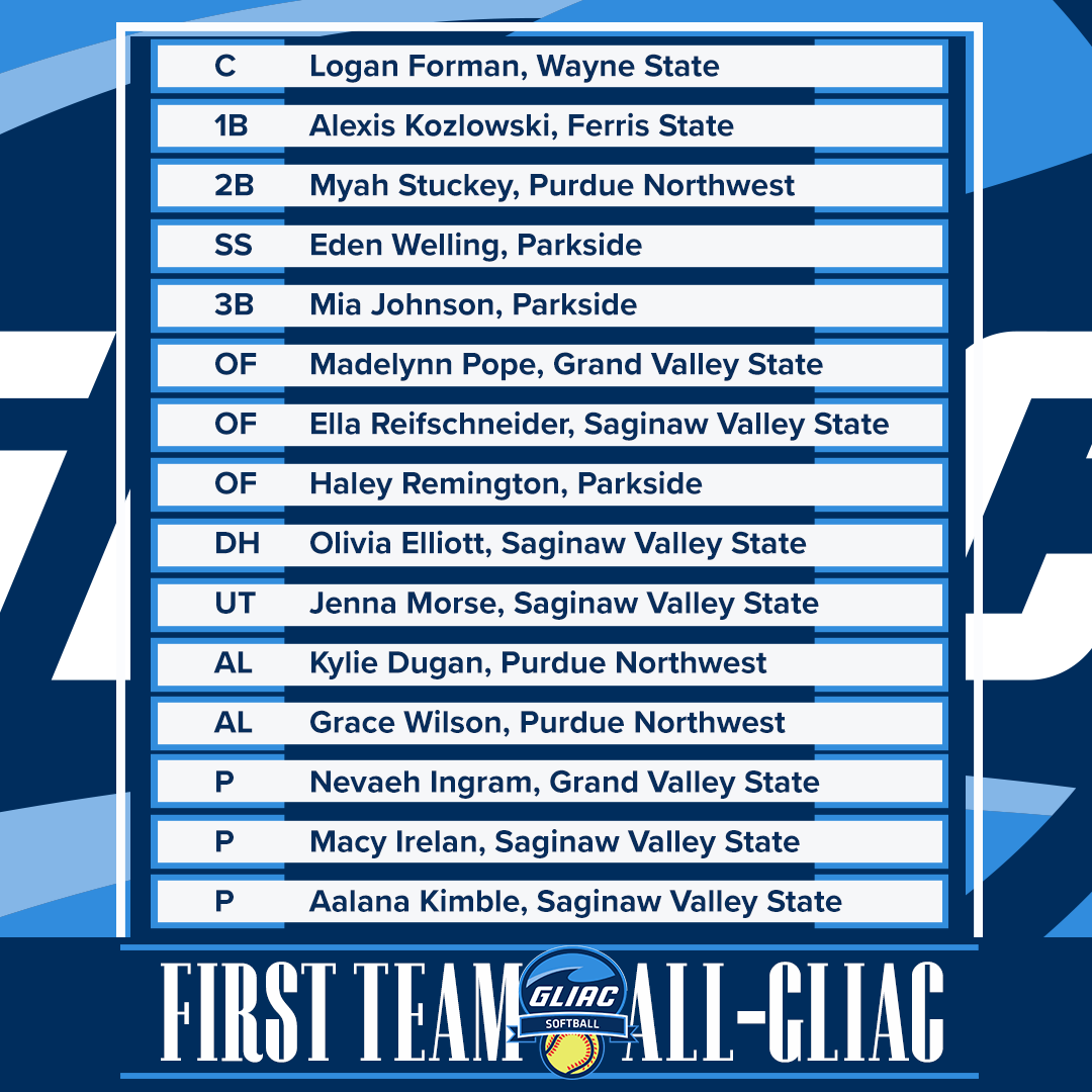 GLIACsports's tweet photo. 𝟮𝟬𝟮𝟱 𝗦𝗼𝗳𝘁𝗯𝗮𝗹𝗹 𝗙𝗶𝗿𝘀𝘁 𝗧𝗲𝗮𝗺 𝗔𝗹𝗹-𝗚𝗟𝗜𝗔𝗖

#WhereChampionsCompete #GLIACBSB🥎 https://t.co/mW3s26OFy2