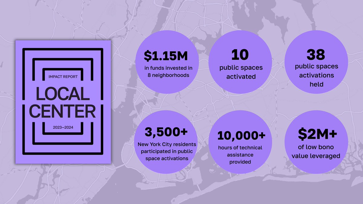 UDFNYC's tweet image. NEW: Today, we&apos;re releasing our Local Center Impact Report. We believe New Yorkers deserve to have a greater voice in the future of their public space. 

This report lays out our process &amp;amp; our ideas for how to support local visions for public space urbandesignforum.org/initiative/the…