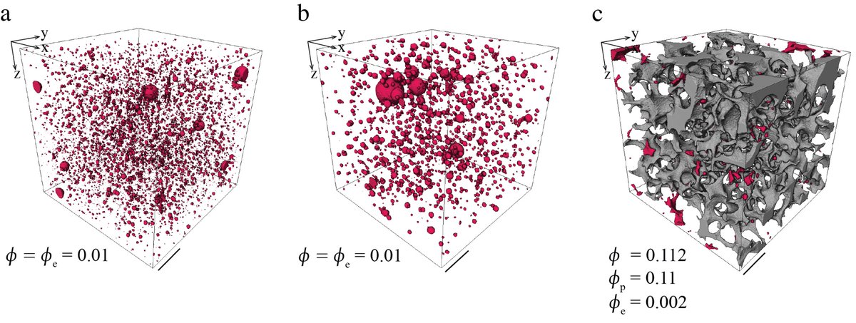 Annabelle Foster (@geology_talk) on Twitter photo ‼️New paper alert! Research hat is back on…here’s a pre-print about the sintering of small glass particles. We think it demonstrates what’s going on in the shallow sub-surface of silicic #volcanoes! Ash + sintering = lava = hybrid eruptions
Paper here: tinyurl.com/kmfy7pek 🌋 ‼️New paper alert! Research hat is back on…here’s a pre-print about the sintering of small glass particles. We think it demonstrates what’s going on in the shallow sub-surface of silicic #volcanoes! Ash + sintering = lava = hybrid eruptions
Paper here: tinyurl.com/kmfy7pek 🌋