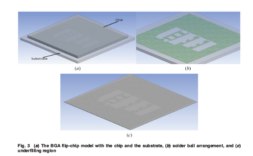 ASMEJournals's tweet image. Correlation study on voiding in underfill of large quantity ball grid array #chip using machine learning. asmedigitalcollection.asme.org/electronicpack…
#valves #machinelearning