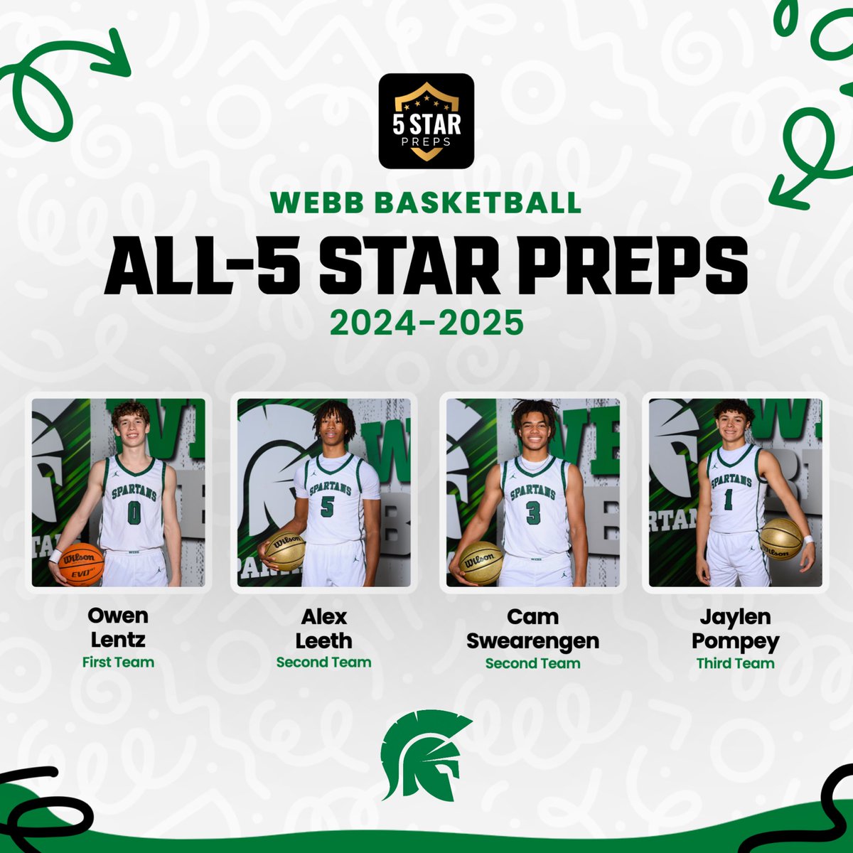 Congratulations to Owen Lentz, Alex Leeth, Cam Swearengen, and Jaylen Pompey on being named to the All-5 Star Preps Basketball Team‼️