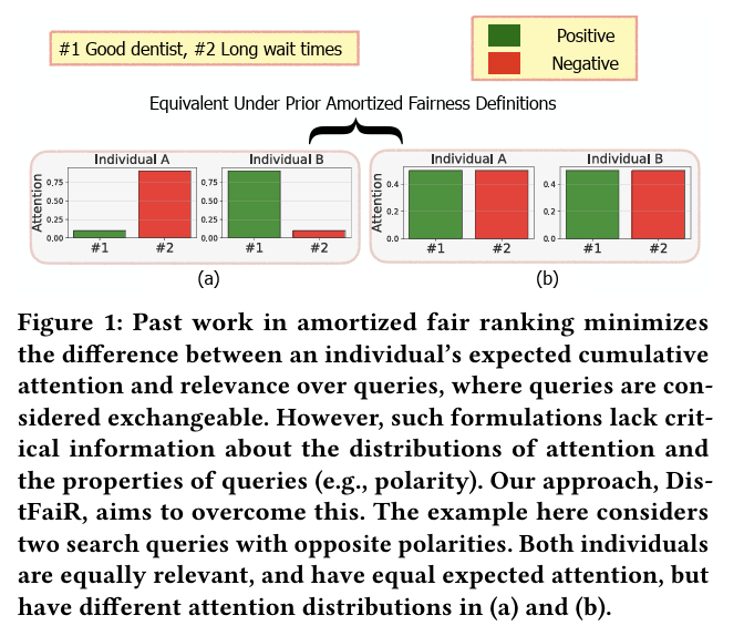 Aparna Balagopalan tweet media