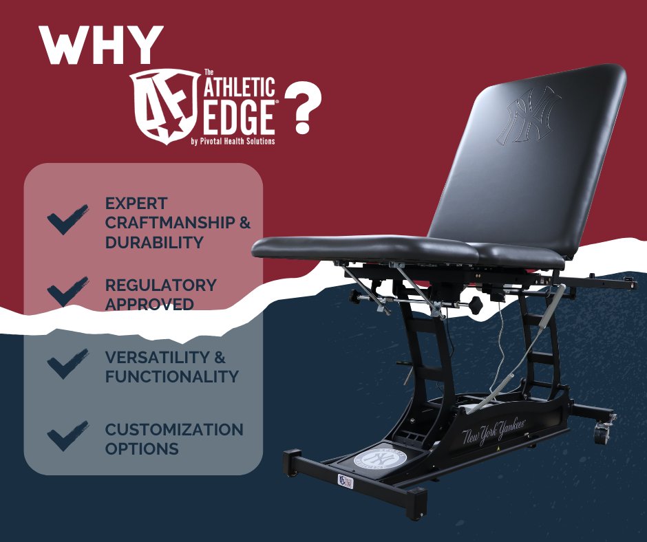 Invest in the best with our Athletic Training Room Equipment that elevates your facility and team's performance! 🔥
hubs.ly/Q03grNwf0

#AthleticTrainer #SportsMed #AthleticTraining #AthleticEdge