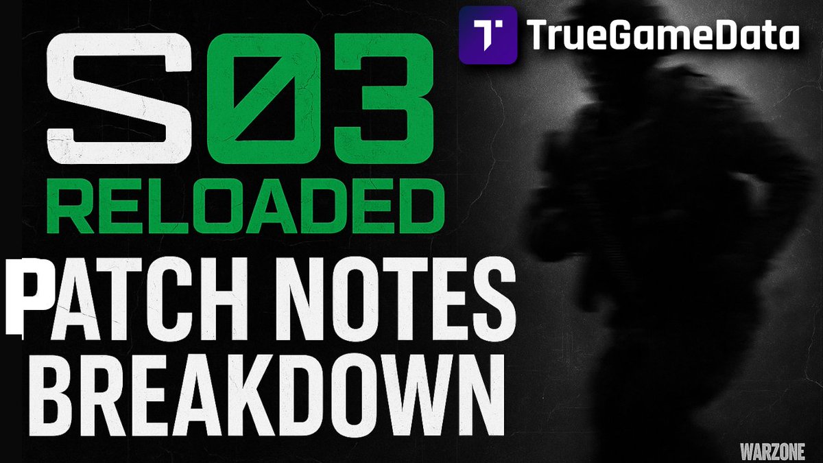 ๐ง๐ฟ๐๐ฒ๐๐ฎ๐บ๐ฒ๐๐ฎ๐๐ฎ (@truegamedata) on Twitter photo Video on patch changes! Some big things in there
youtu.be/TMZTCpMT_2E Video on patch changes! Some big things in there
youtu.be/TMZTCpMT_2E