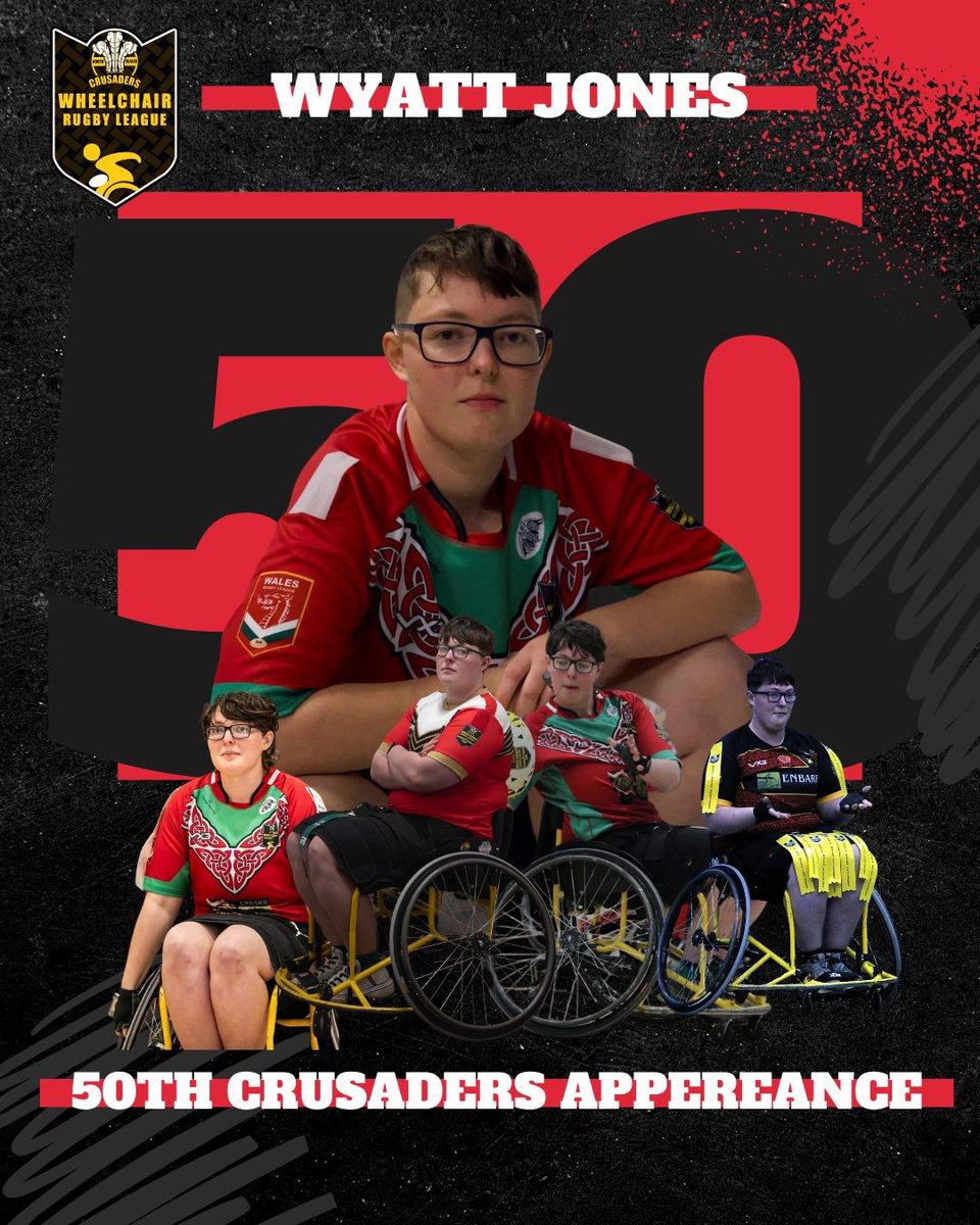 LLONGYFARCHIADAU | CONGRATULATIONS 

After some records cross referencing. #NWCrusadersWhRL are proud to announce that over the course of the recent fixtures, Wyatt Jones made his 50th Crusaders appearance.

Becoming just the fifth Crusaders player to reach this milestone.