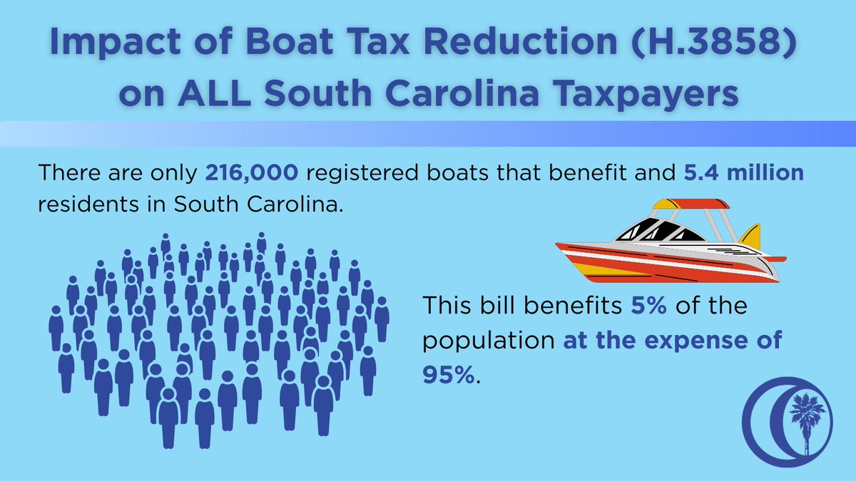 H. 3858 is not broad tax reform but a targeted special interest tax break that hurts more people than it helps. #H3858